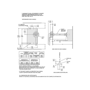 Square D PowerPacT™ Circuit Breaker Rotary Handle Mechanisms