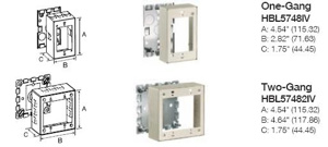 Hubbell Wiring Raceway Device Boxes