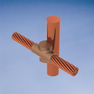 nVent Erico Cadweld GY Series Cable to Ground Rod Molds or Other Rounds