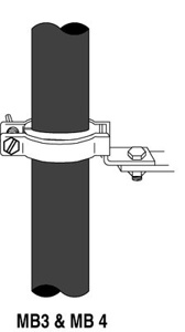 3M Fire Barrier Pass-through Device Brackets