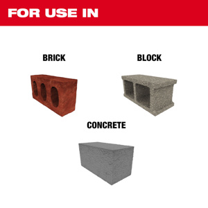 Milwaukee Bull Point / Flat Chisel Sets