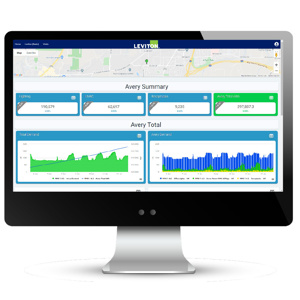 Leviton Buildling Manager Online BMO Submeter Software