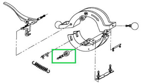 Nupi Rotary Scraper Wheel Kits 1-1/4 IPS - 2 IPS