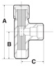 PrimaryProductImage