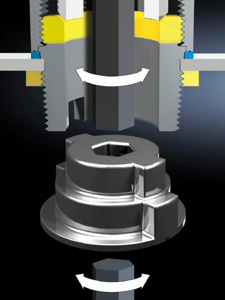 Rittal Cable Gland Tools