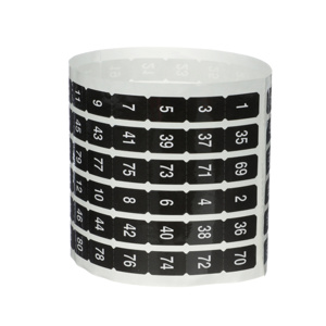 Square D NQ Circuit Labels Panelboard Identification and Labelings