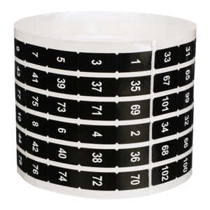 Square D NF Circuit Labels Panelboard Identification and Labelings