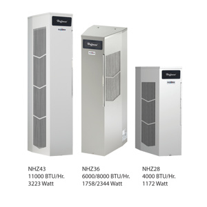 SpectraCool Narrow Hazardous Location AC, 6000BTU 460V, Lt Gray, Steel