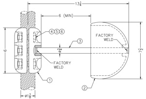 Sefcor ABGS Series Grounding Studs