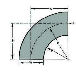 MP Husky Horizontal Bends 12 in