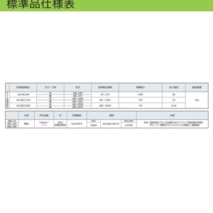 Schneider Electric Modicon™ Regulated <em class="search-results-highlight">Switch</em> Mode Power Supplies