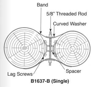 Hughes Brothers Pole Stubbing Band