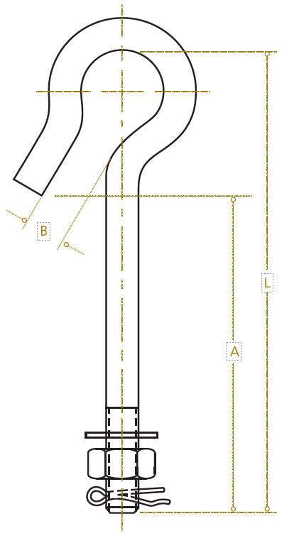 PrimaryProductImage