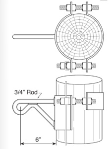 Hughes Brothers Pole Band Fiber Optic Supports