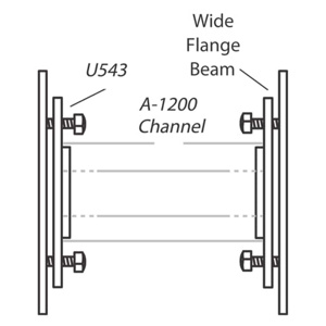ABB Thomas & Betts Strut Channel Beam Clamps