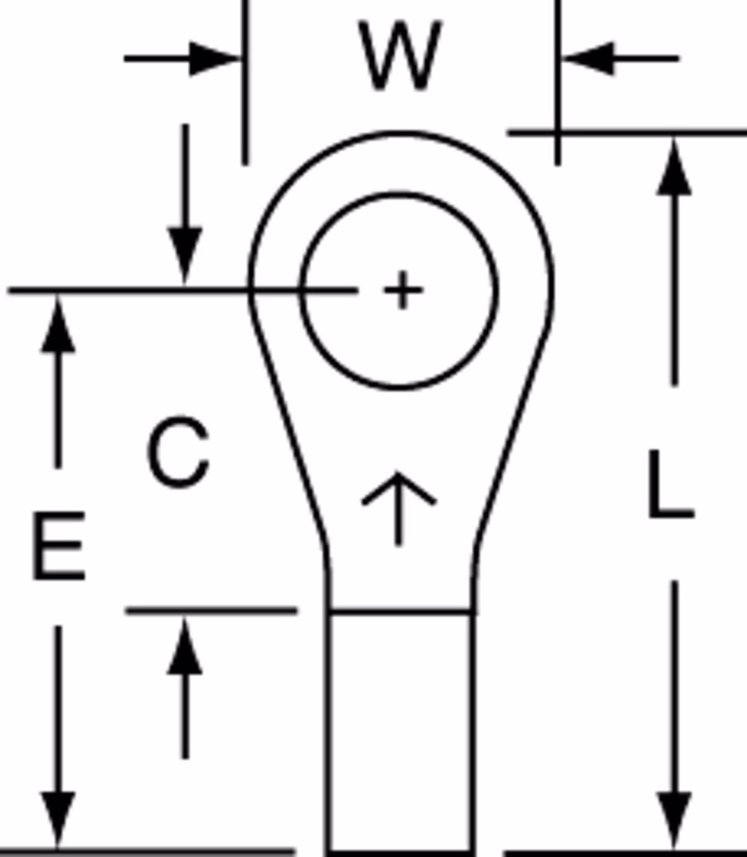 PrimaryProductImage