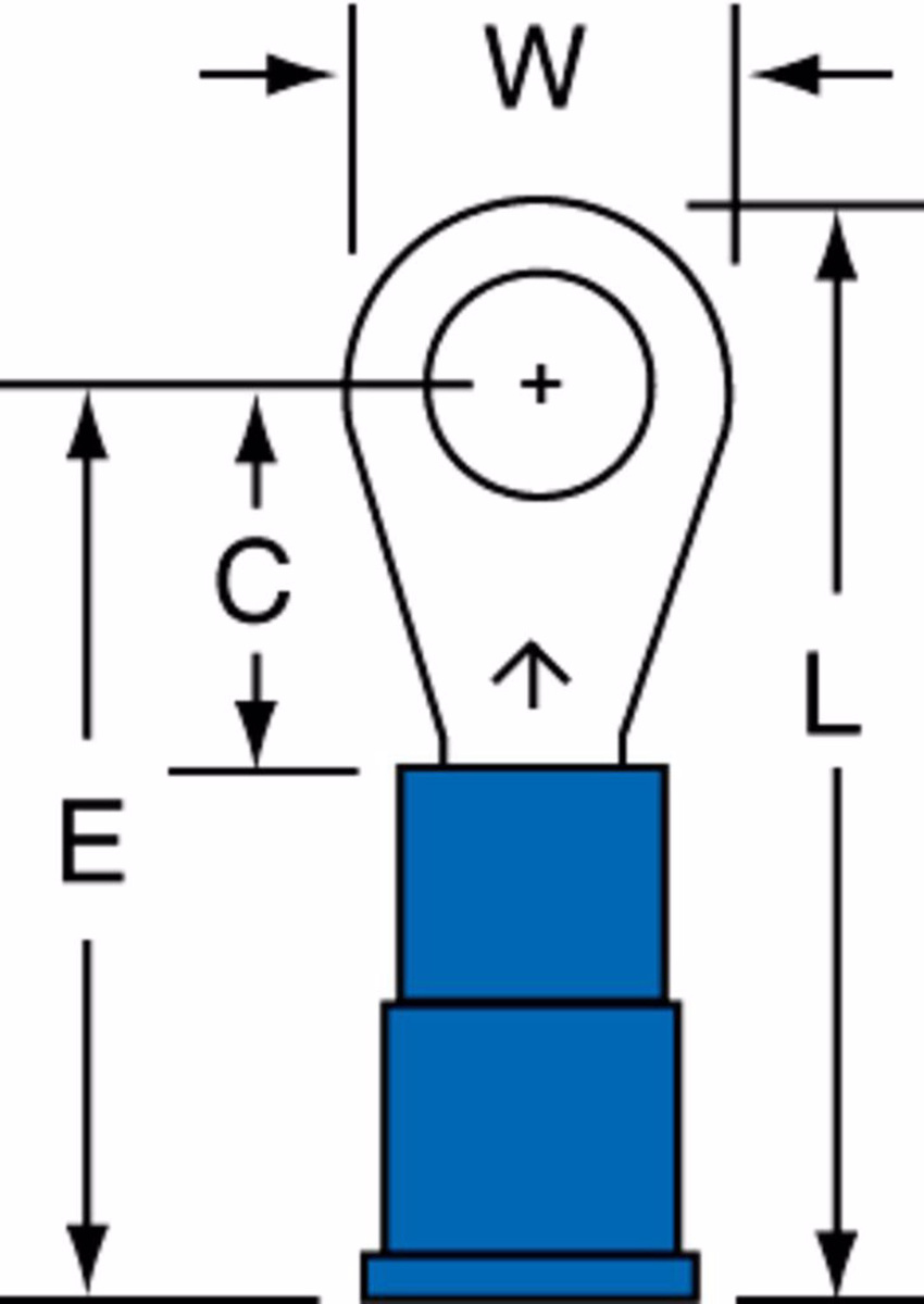 PrimaryProductImage