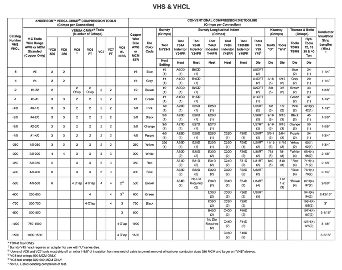 AlternateImage_3387_conngen_vhcl_s