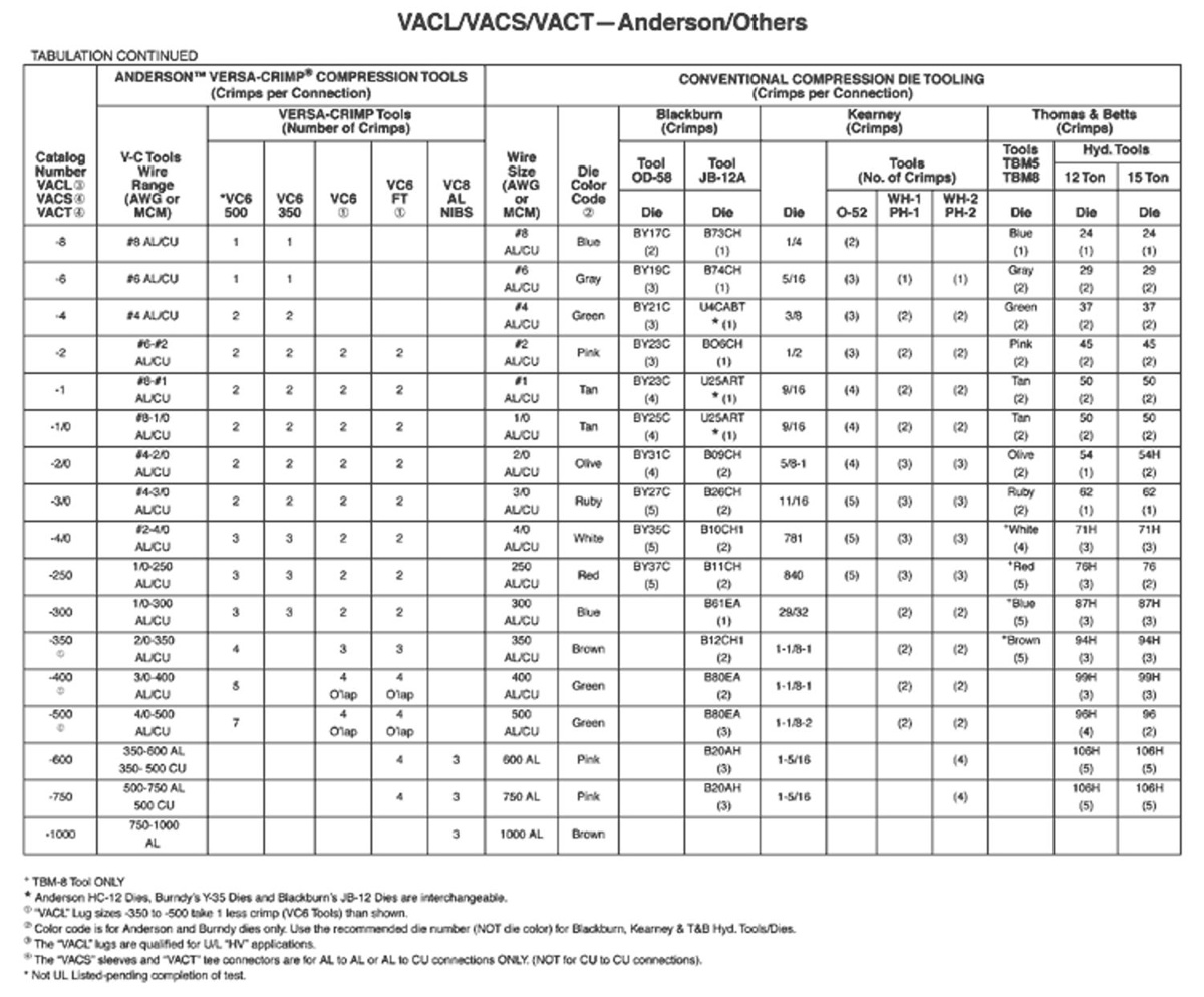 AlternateImage_3249_conngen_vacl_s