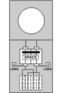 ABB Midwest Electric Ringless Service Entrance Earth Burial Pedestals