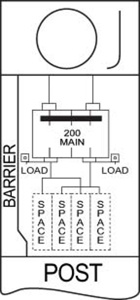 ABB Midwest Electric Ringless Service Entrance Earth Burial Pedestals