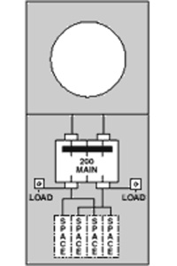 ABB Midwest Electric Ringless Service Entrance Earth Burial Pedestals