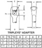 AlternateImage_4515_anchor_Tripleyediagram