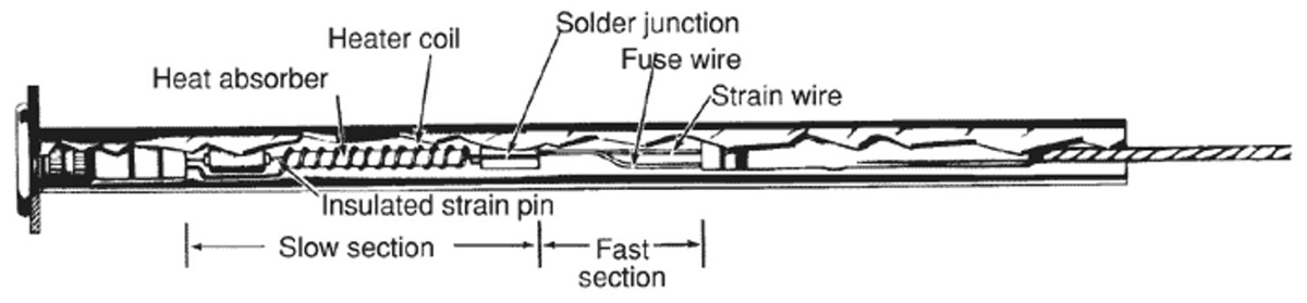 AlternateImage_5874_protdev_fuselinksf