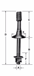 Hubbell Power Insulator Crossarm Pins Steel 8 in