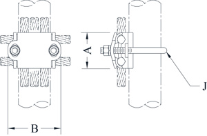 Sefcor GU1 Series Universal Ground Connectors Copper
