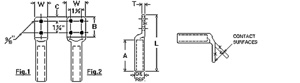 Sefcor CL Series Compression Lugs