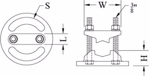 Sefcor CJ Series Bronze Bus Supports Copper