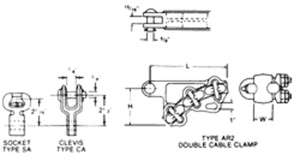 Hubbell Power Aluminum Quadrant Bolted Deadend Strain Clamps AAAC, AAC, ACSR 0.811 - 1.152 in 1/2 in 3 Bolt Socket Eye