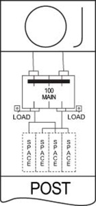 ABB Midwest Electric Ringless Service Entrance Earth Burial Pedestals