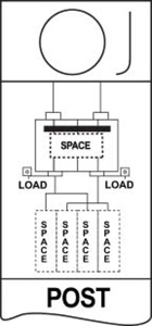 ABB Midwest Electric Ringless Service Entrance Earth Burial Pedestals