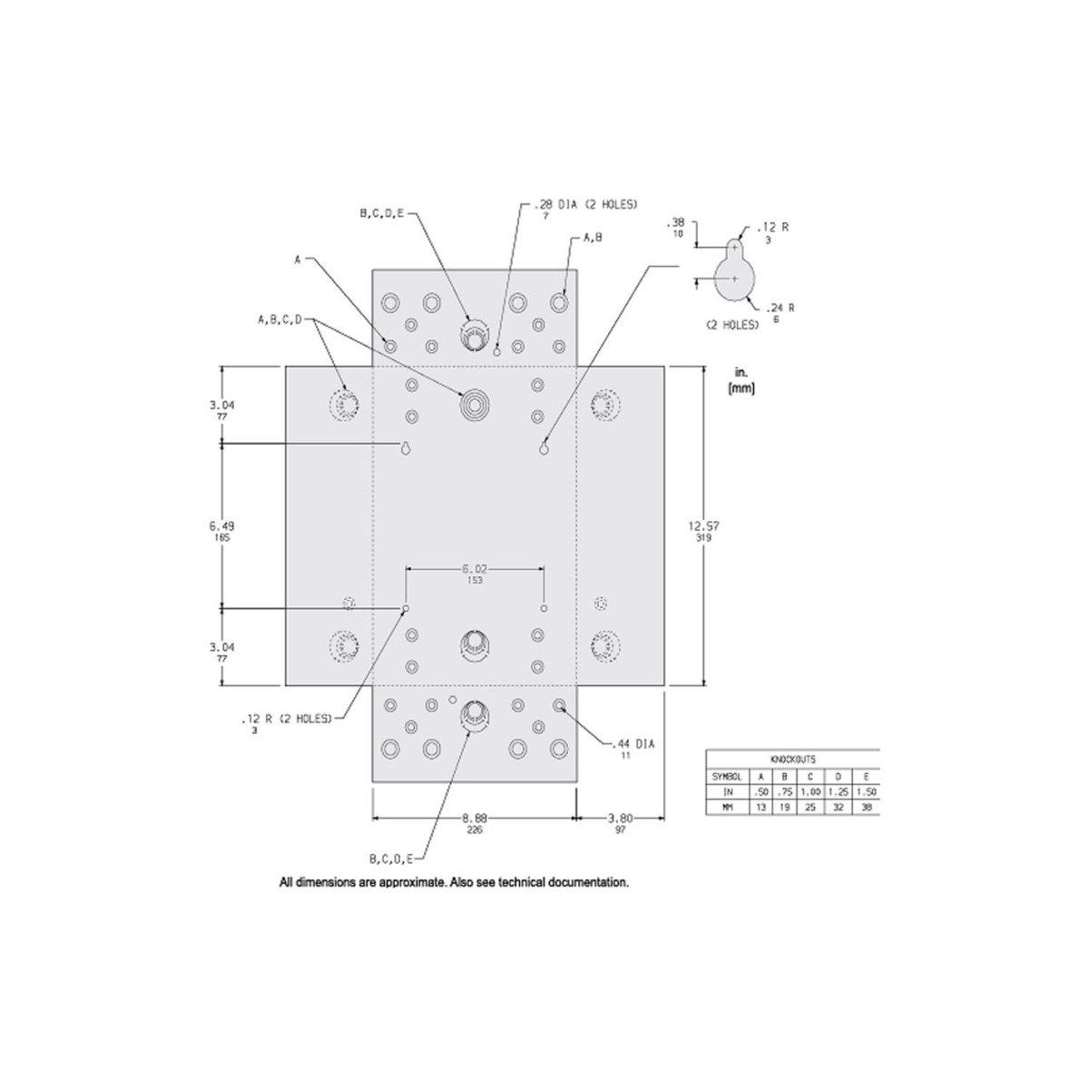PrimaryProductImage