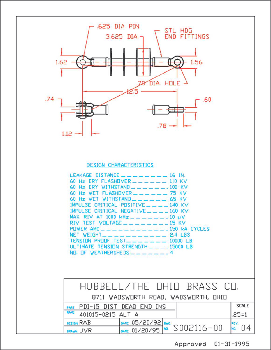 AlternateImage_1893_insulat_pditongue