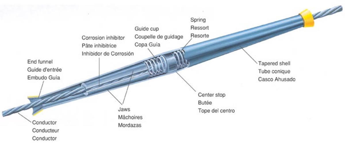 AlternateImage_7068_connsplc_GL400_s