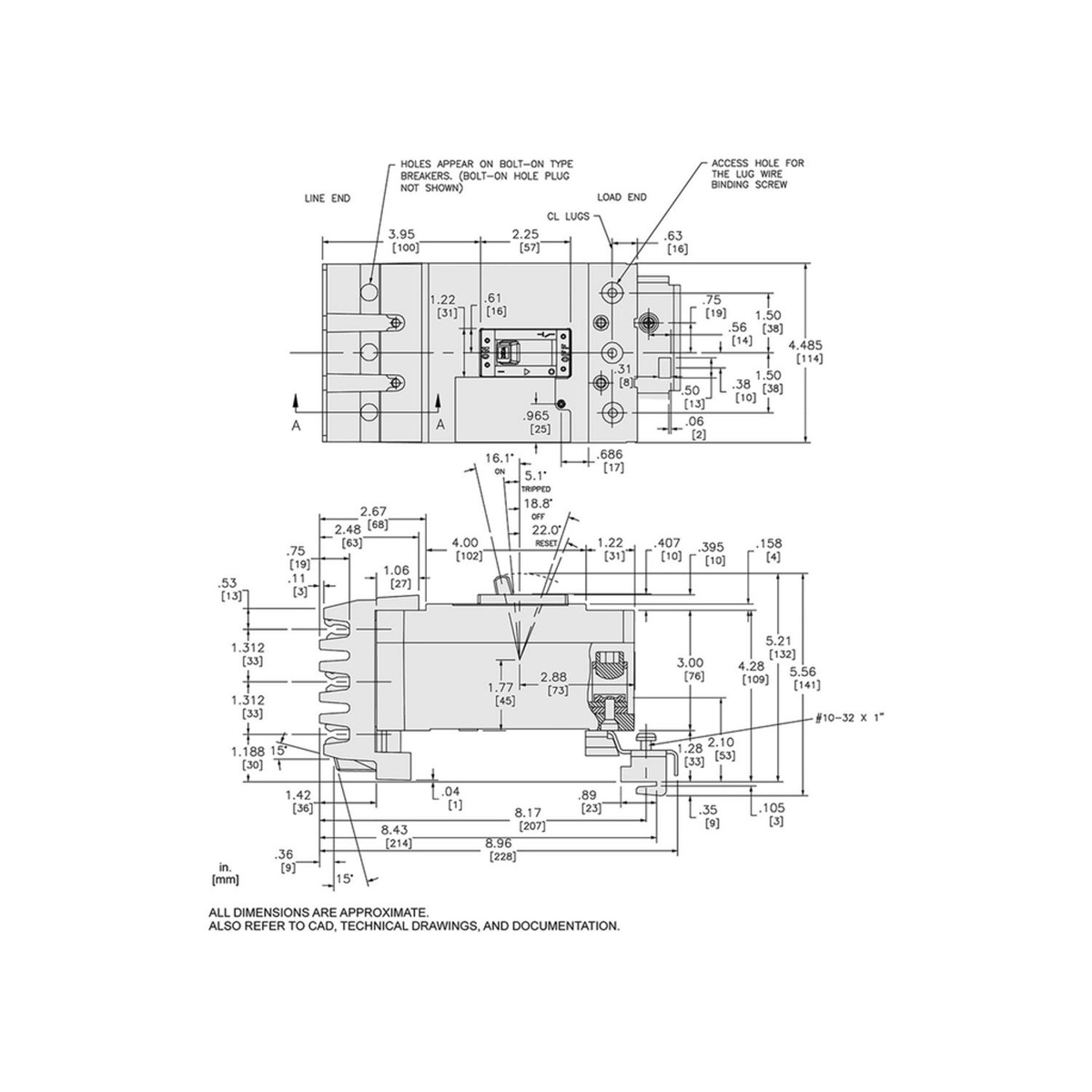 PrimaryProductImage