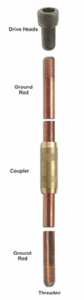 Hubbell Power Threaded Ground Rods 1/2 in 10 ft Copper Bonded Steel