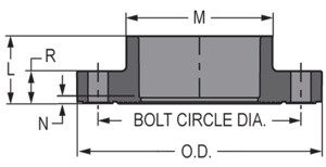 Spears PVC Socket One Piece Flanges 1 in 150 <em class="search-results-highlight">lb</em> Socket