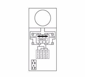 ABB Midwest Electric THQL Main <em class="search-results-highlight">Breaker</em> Combination Service Entrance Loadcenters 200 A Ring Style - Surface UG