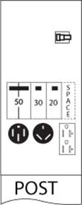 ABB Midwest Electric Unmetered RV Earth Burial Pedestals
