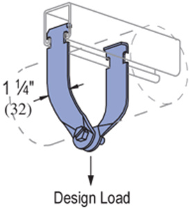 Atkore Power-Strut Assembled EMT Strut Straps 2 in EMT