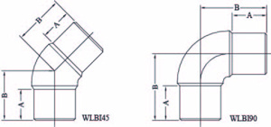 Sefcor WLBI Angle Welded Pipe Main to Pipe Tap Elbows