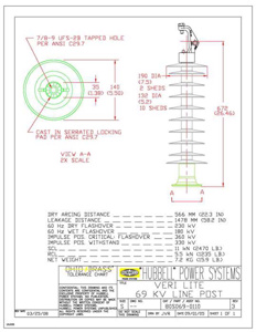 Hubbell Power Veri*Lite Line Post Insulators
