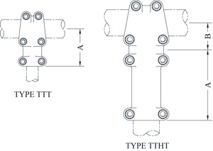 Sefcor TTT Series Tee Connectors Copper