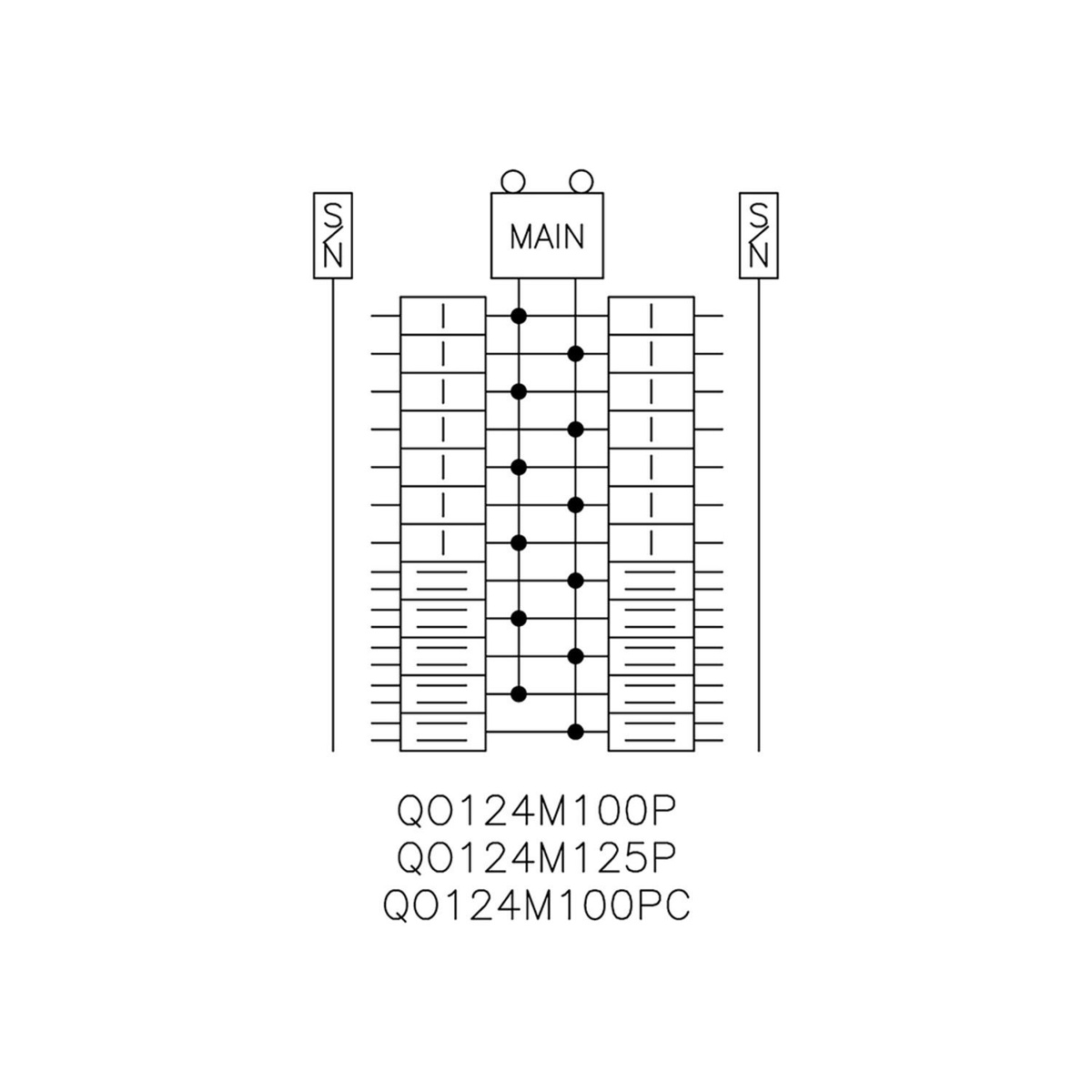 PrimaryProductImage