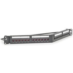 Hubbell Premise NETSPEED HP6 Series Angled Patch Panels Cat6 24 Port 1 Rack Unit