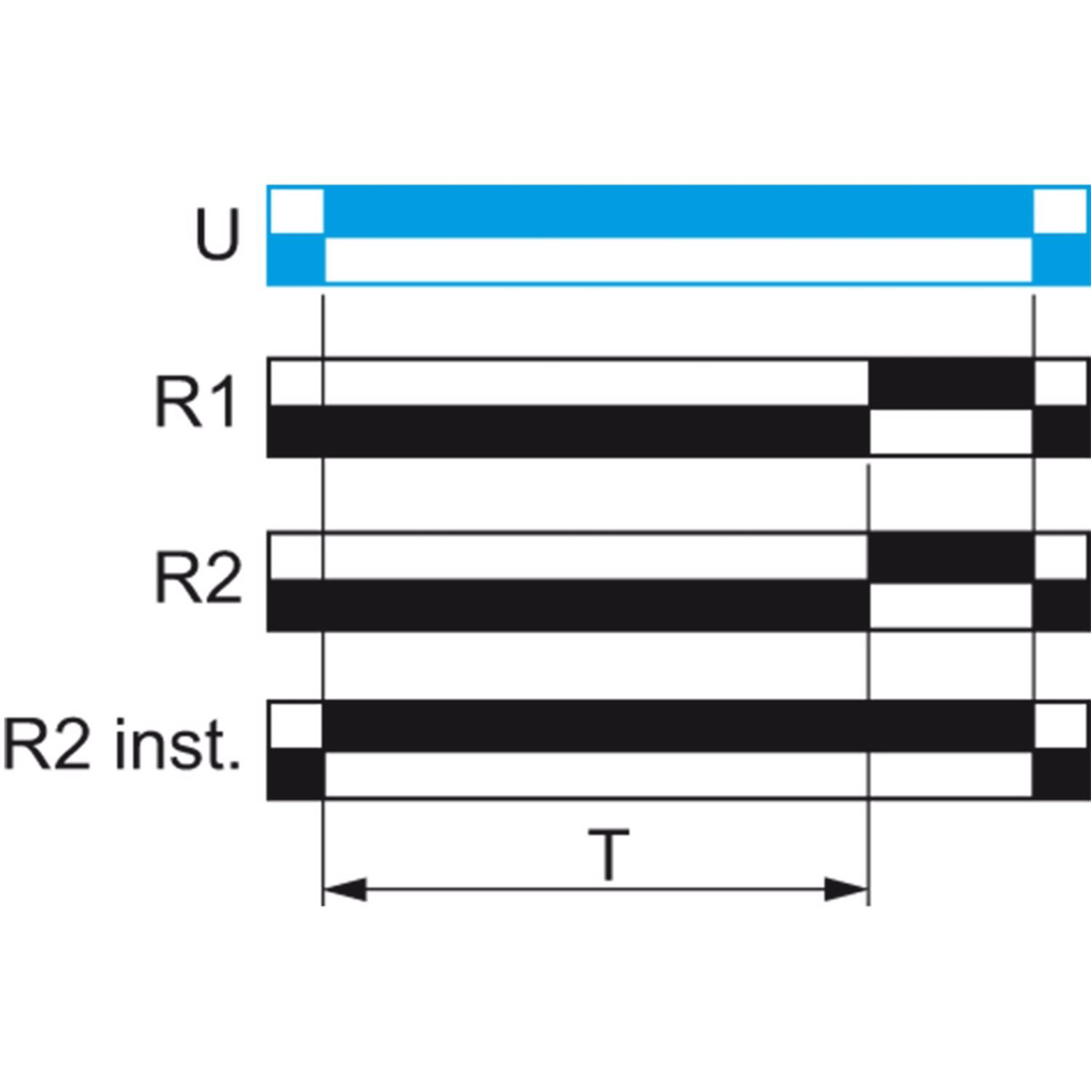 PrimaryProductImage